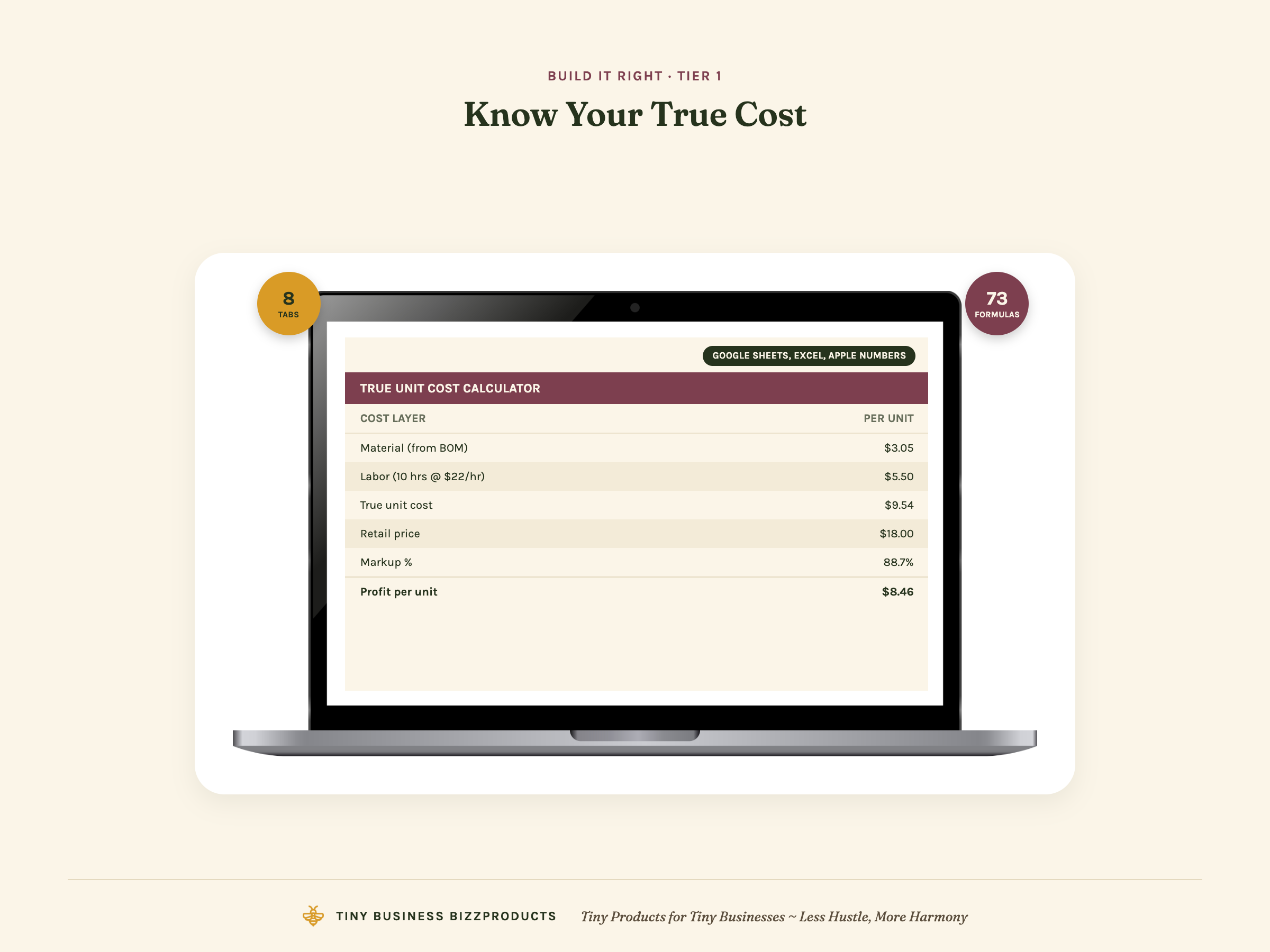 Build It Right Tier 1: product cost and pricing calculator for makers